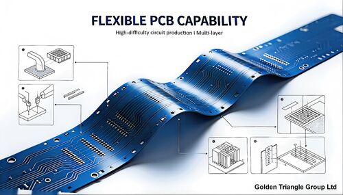 قابلیت‌های فرآیند PCB انعطاف‌پذیر: دقت بالا، راه‌حل‌های سفارشی
