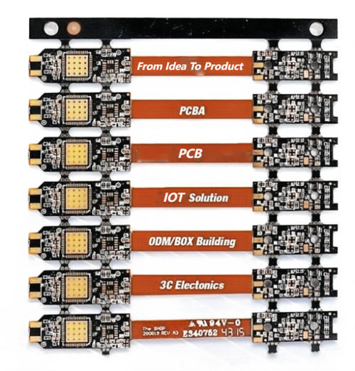 آخرین اخبار شرکت در مورد گروه سه گانه طلایی لمیتد در اکسپو الکترونیکا 2024 نمایش داده می شود